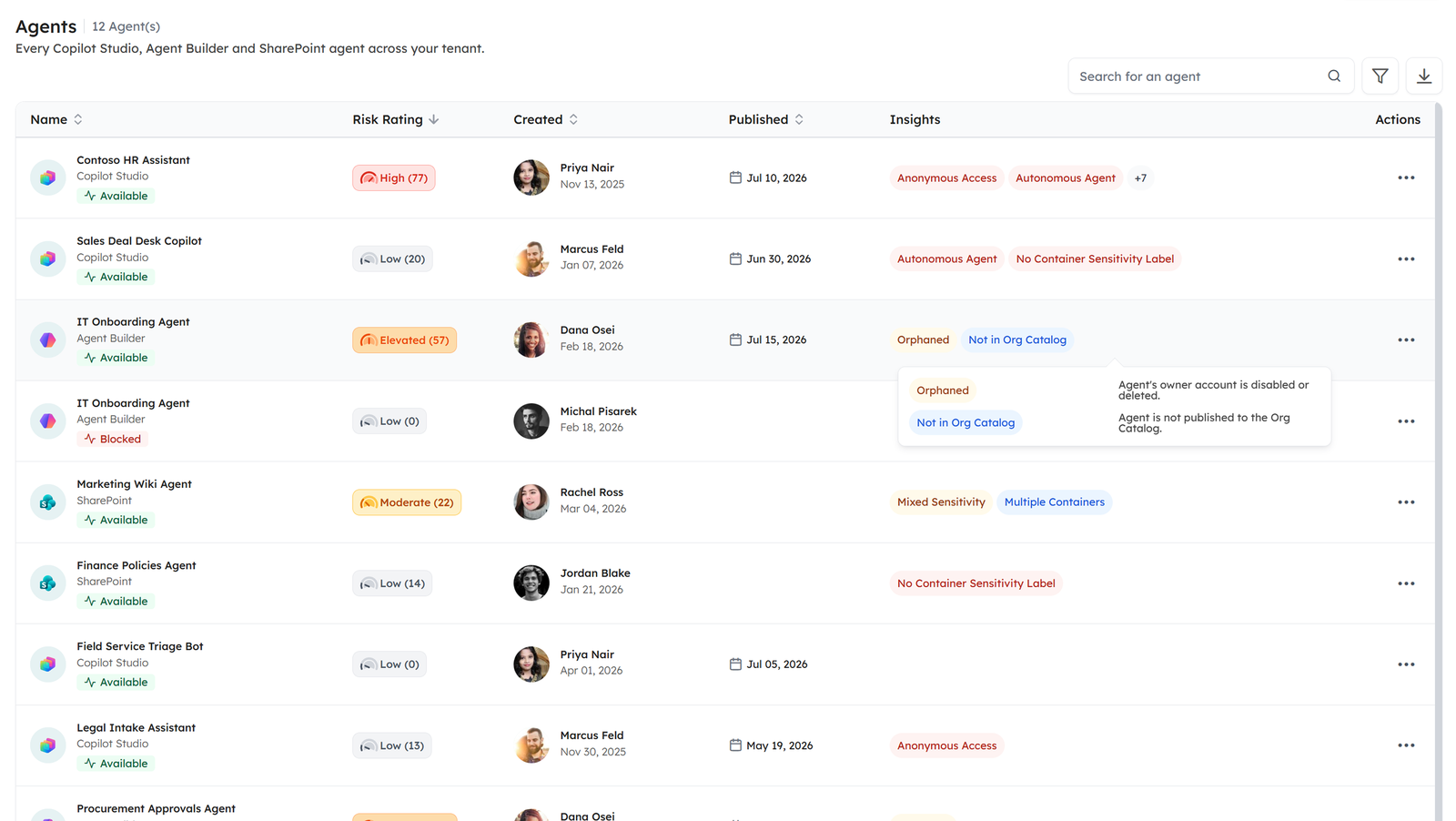 Orchestry's agent roster listing agents across platforms with owner names, creation dates and composite risk scores