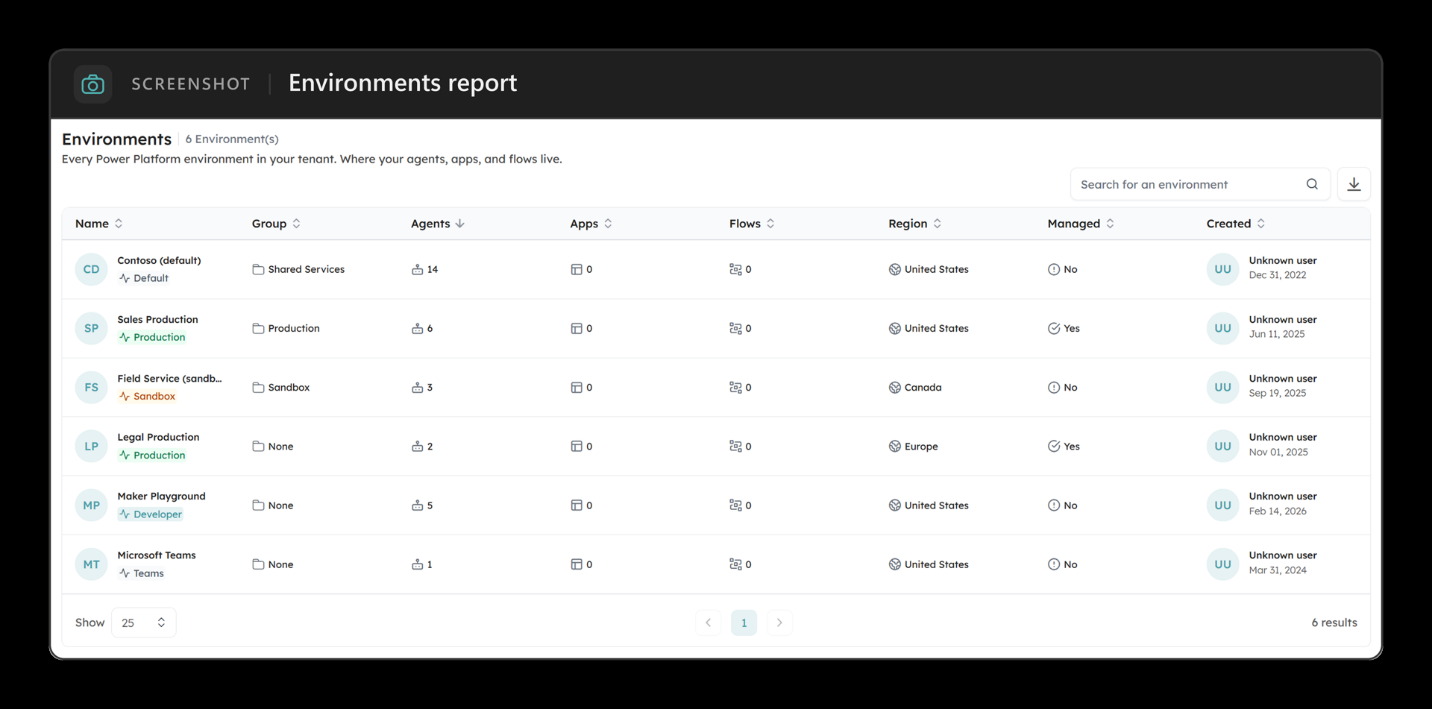 The Environments report, plus the DLP Policies report showing coverage.