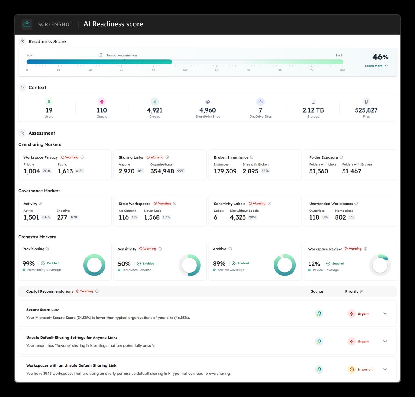 The AI Readiness tab showing the overall score and the three signal groups with pass/fail state.