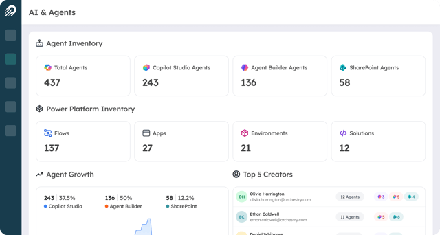 AI and Agents - Dashboard - Homepage 01 (1)
