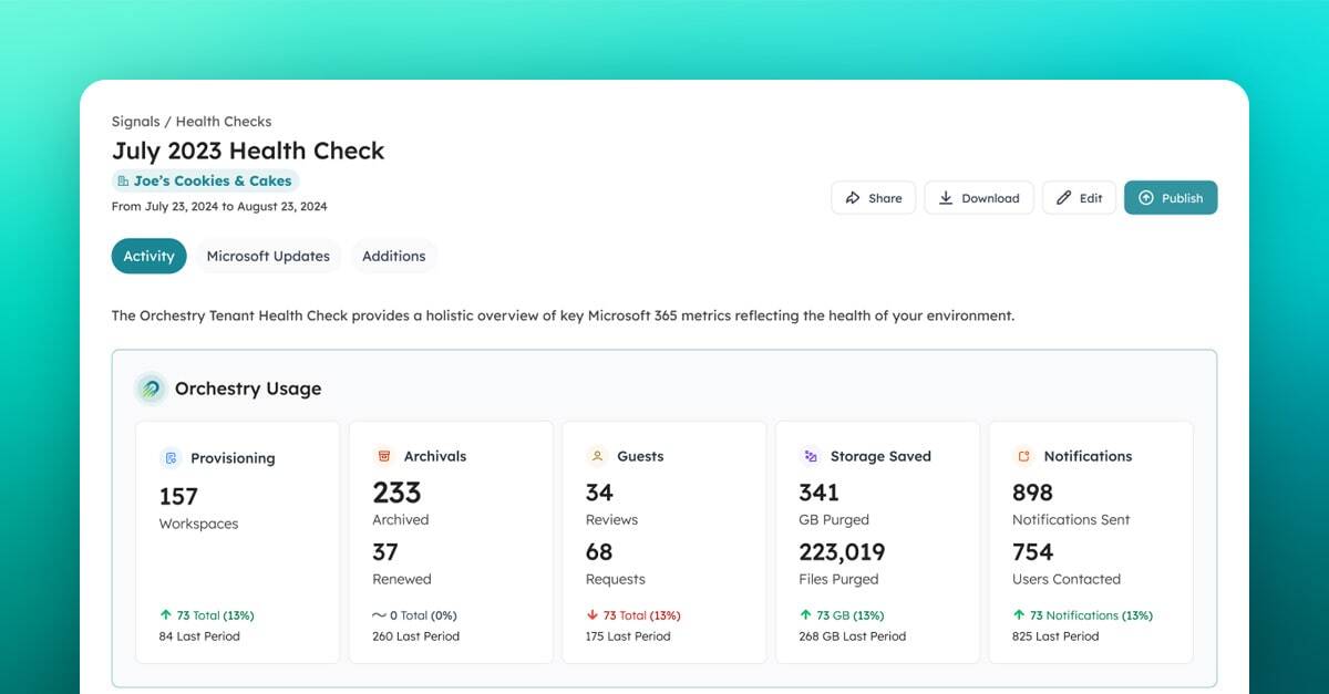 orchestry health checks for microsoft 365 health