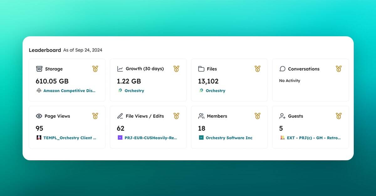 orchestry health checks for microsoft 365