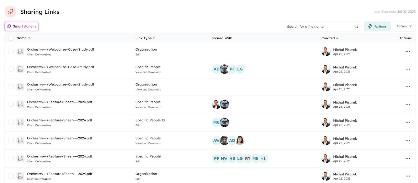 orchestry sharing links feature