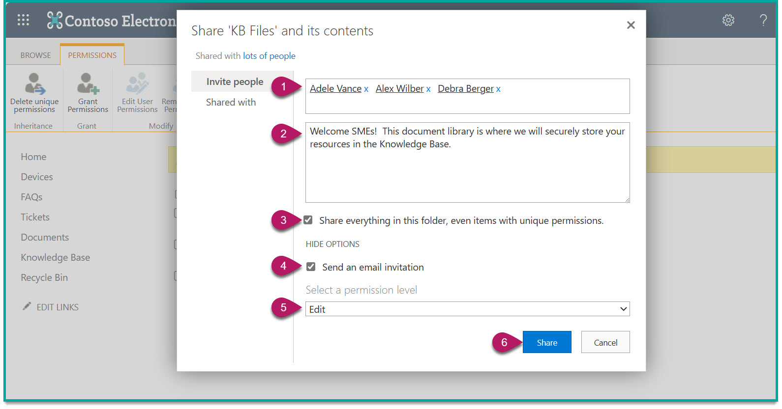 screenshot of the document library Invitation window; numbered text bubbles show the different fields such as 'emails', 'email body', a button to 'share everything in folder...', a button to 'send an email invitation', and a 'permission level' field set to 'EDIT'