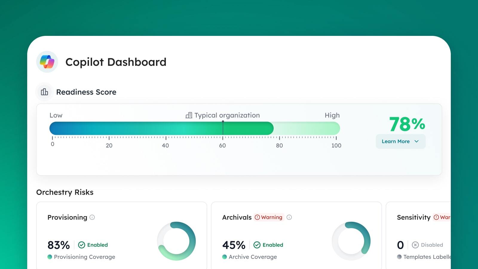 Orchestry Copilot Dashboard