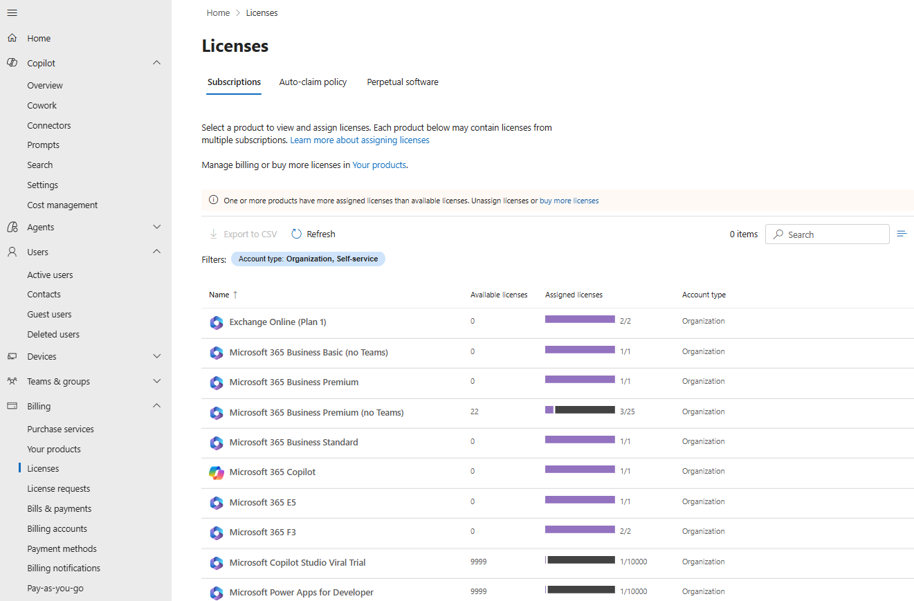 Microsoft 365 admin center Licenses page showing Microsoft 365 Copilot and base plan subscriptions with assigned and available license count.