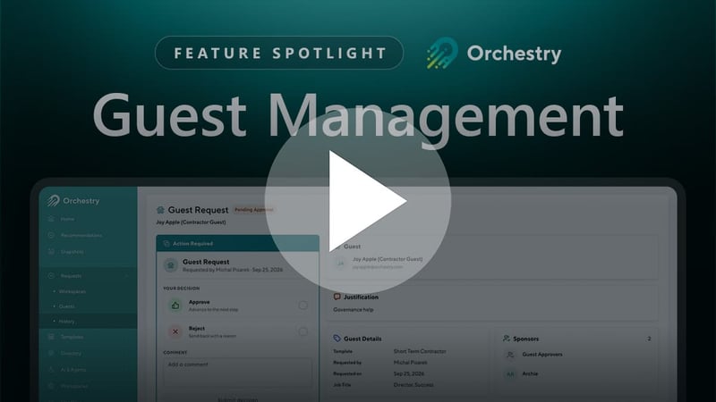 Guest Management - Thumbnail Play 01