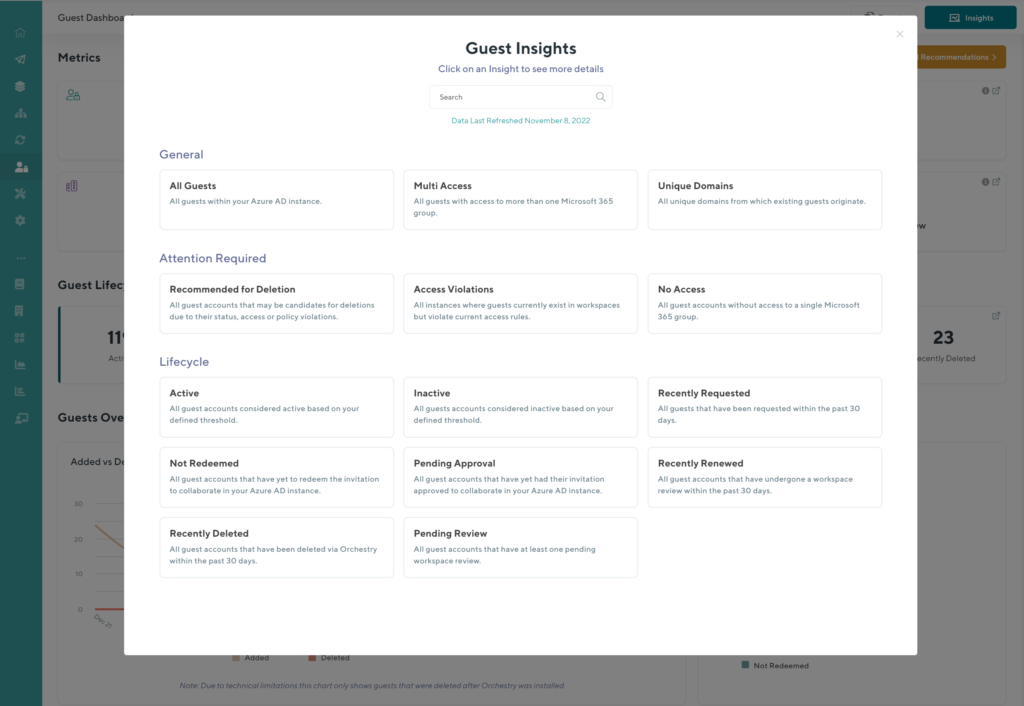 Orchestry's Microsoft Teams Guest access reports and insights