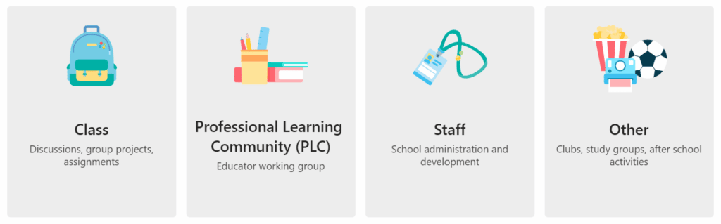 Teams Education Team Template Type