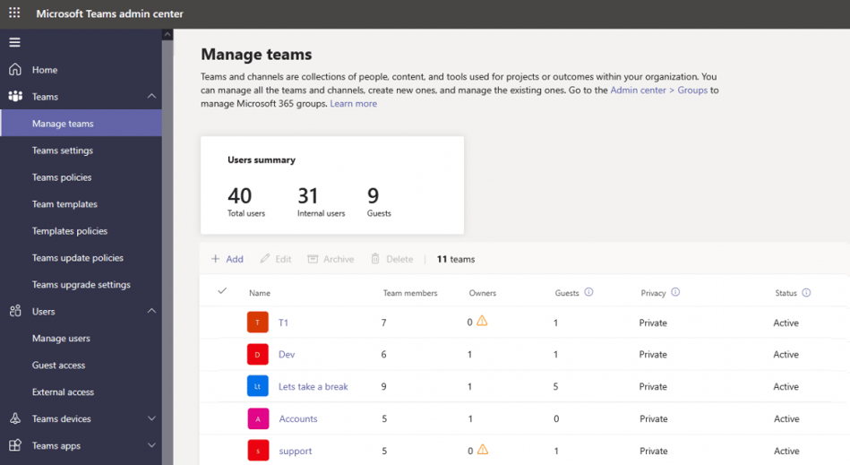 Image demonstrating Teams management tab in Microsoft Teams admin center
