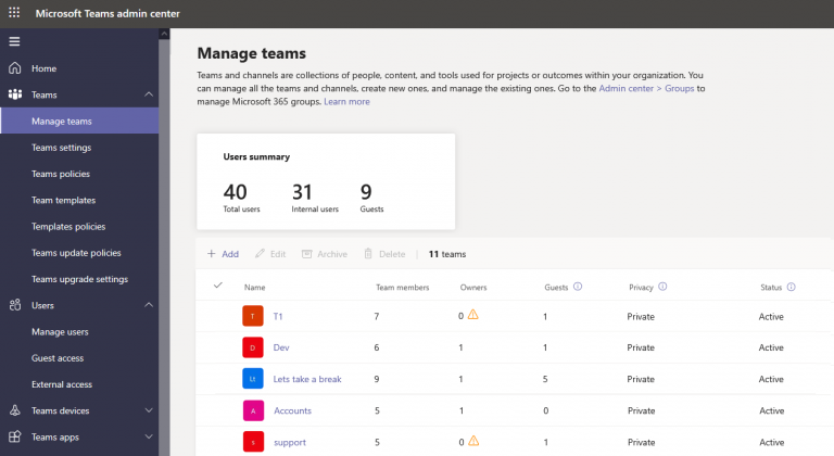 Microsoft Teams admin center shows orphaned Teams