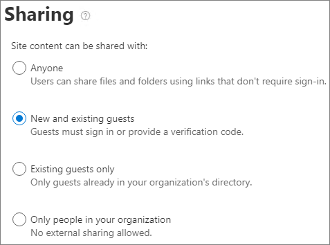 SharePoint online external collaboration and site sharing options