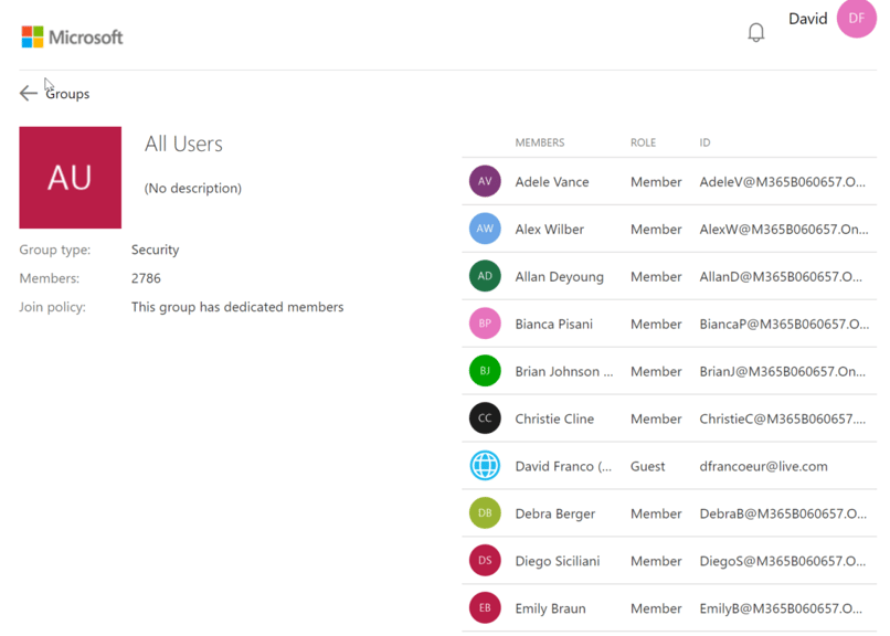 Microsoft 365 Groups external collaboration and sharing configuration