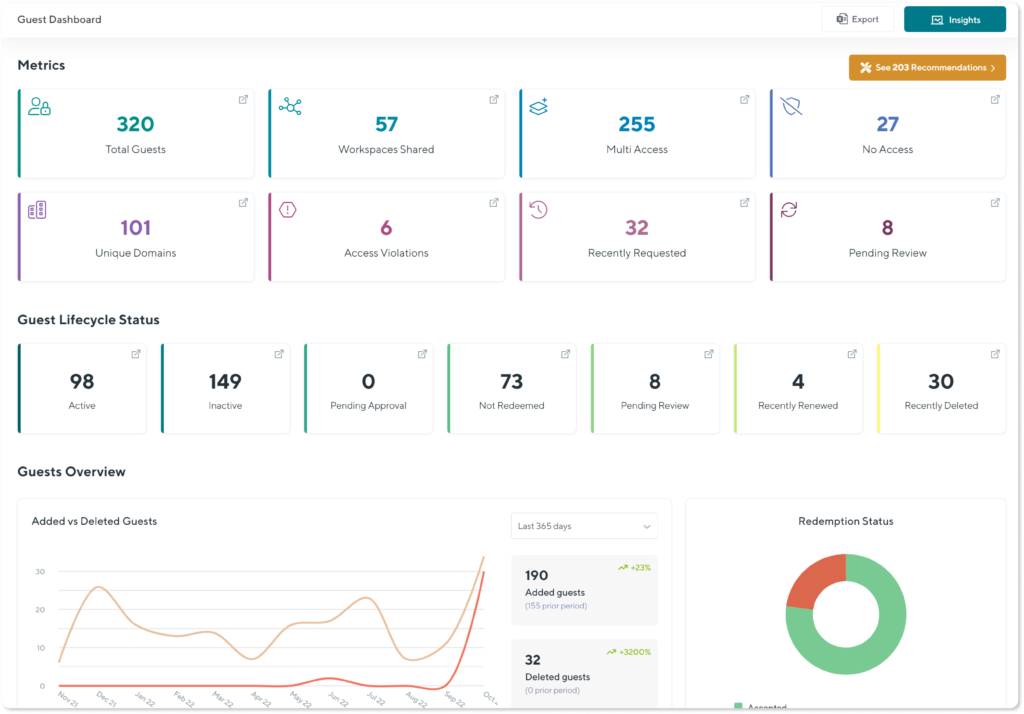 M365 Lifecycle Management Made Easy with Orchestry - Orchestry