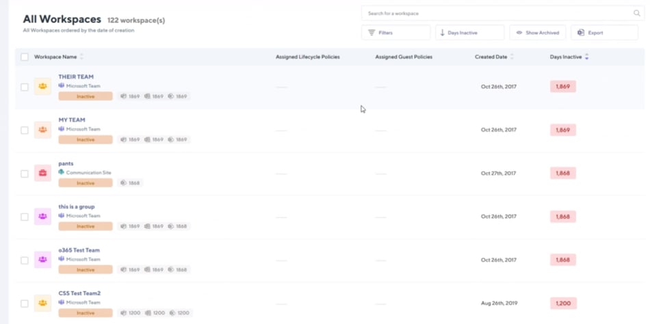 Orchestry's Microsoft Teams and SharePoint site name details