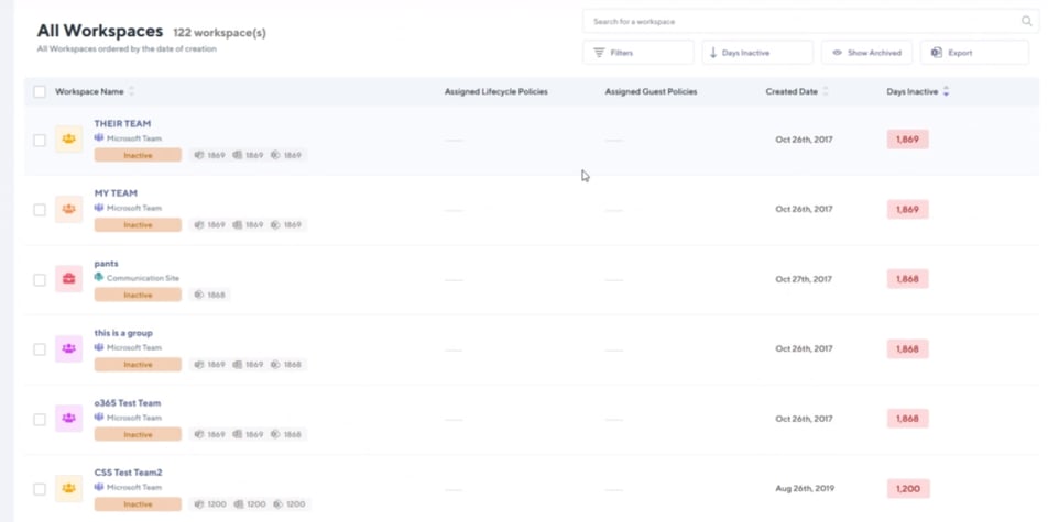 Image demonstrating examples of Microsoft Teams names that may signal Microsoft Teams sprawl issue