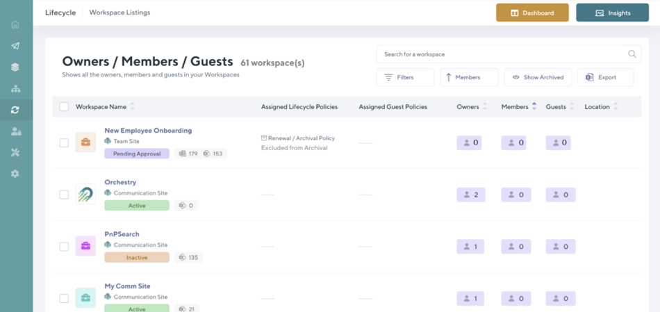 Orchestry's Microsoft 365 report that shows numbers of Owners, Members and Guests in each Team and Microsoft 365 Group