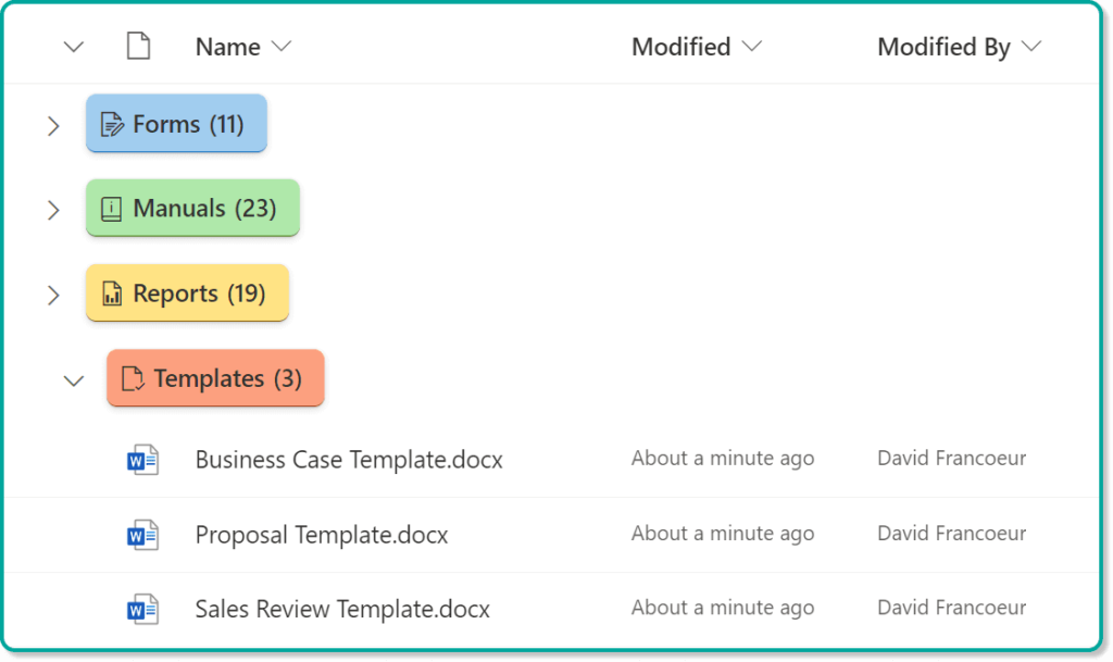 Sharepoint content management - Group Formatting