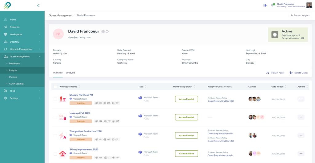 Orchestry's Guest access user information