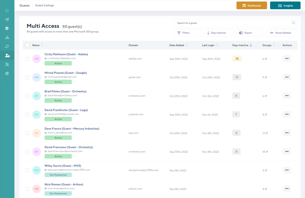 Orchestry's Microsoft Teams external Guest access details