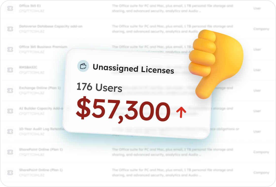 Licensing - Unassigned Licenses 01