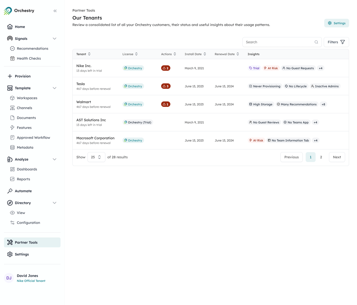 Orchestry Beacon for Microsoft Managed Service Providers
