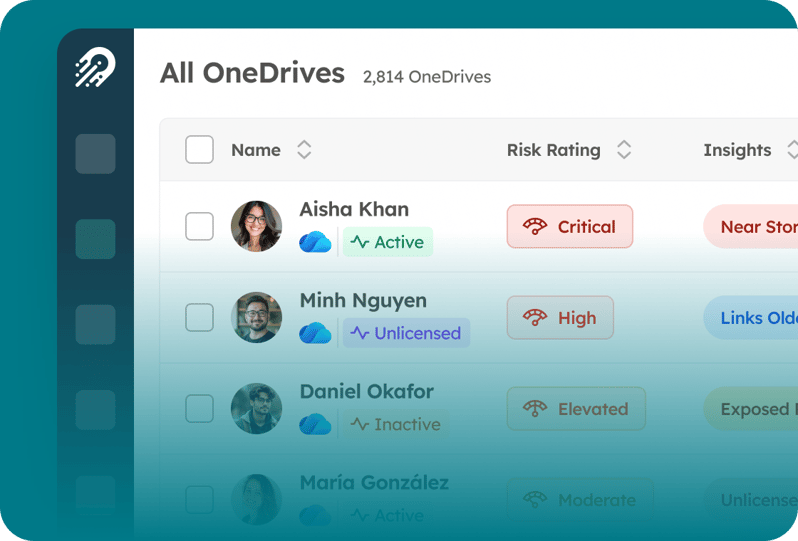 Orchestry OneDrive management dashboard