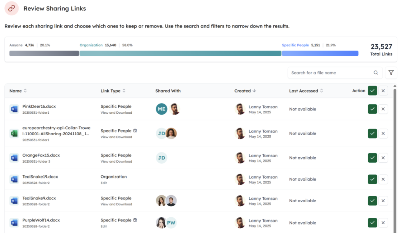 Orchestry workspace review sharing links step in the detailed view, with keep or remove actions on each link