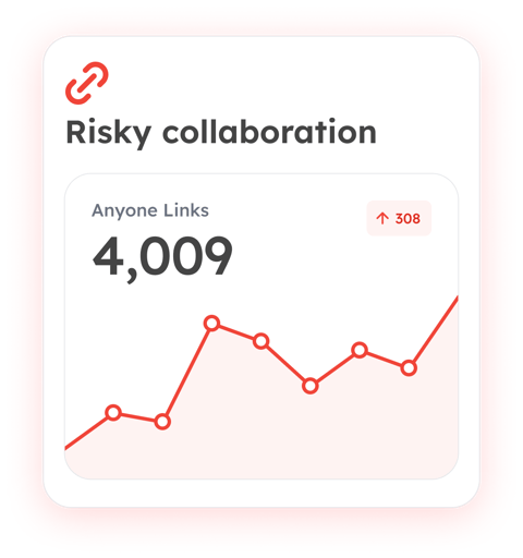 Risky collaboration 01
