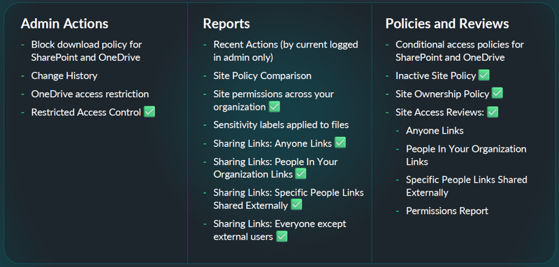 sharepoint advanced management features