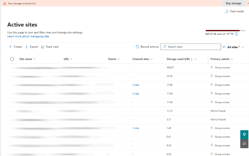 Screenshot of SharePoint admin center Active sites page showing a sortable table of SharePoint sites. The table displays columns including Site name, URL, Teams, Channel sites, Storage used in gigabytes, and Primary admins. The 'Storage used' column is sorted in descending order, with the largest sites at the top showing values like 50.47 GB, 22.76 GB, 17.02 GB, etc. The interface includes filter options, search bar, and 'All sites' dropdown menu at the top. An orange warning banner indicates storage is almost full.