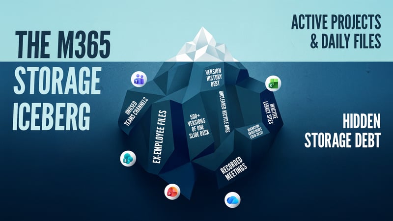 Storage Iceberg 02