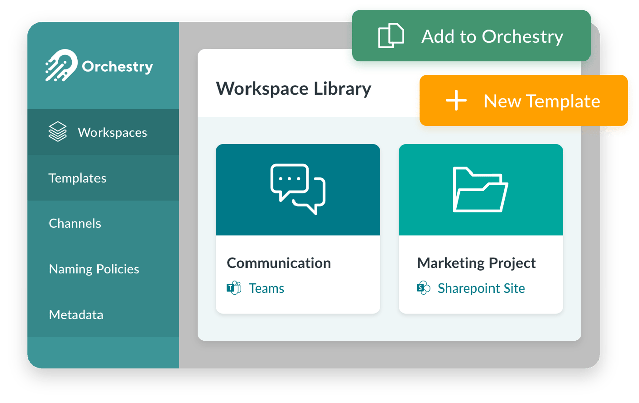 The Ultimate How-to Guide: SharePoint for Organizations