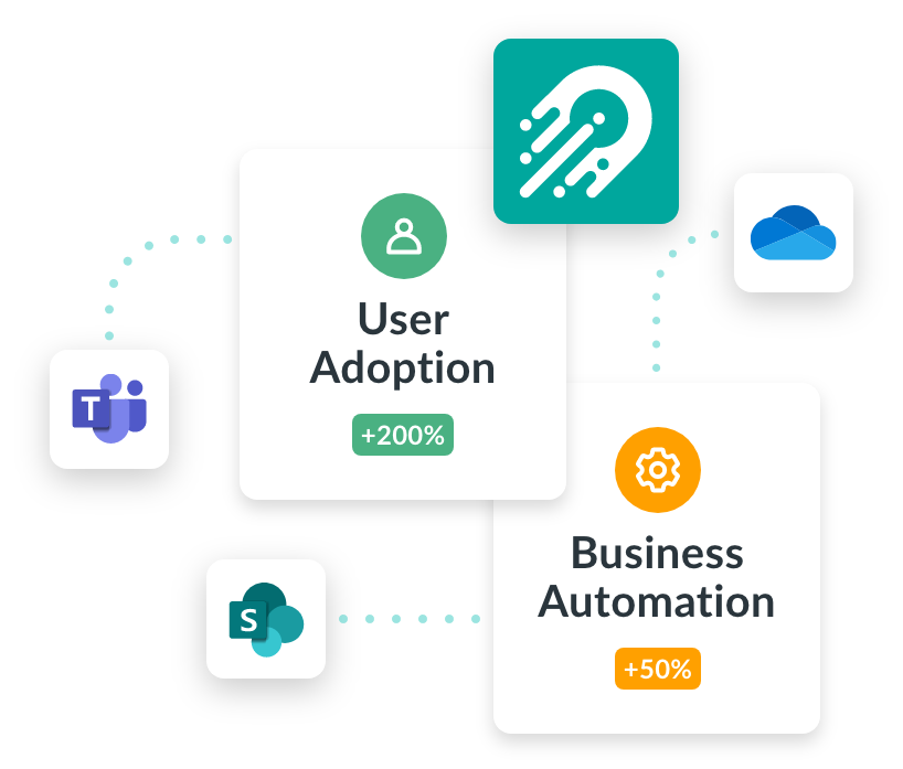 Home - Alternating Content - ROI on MS365