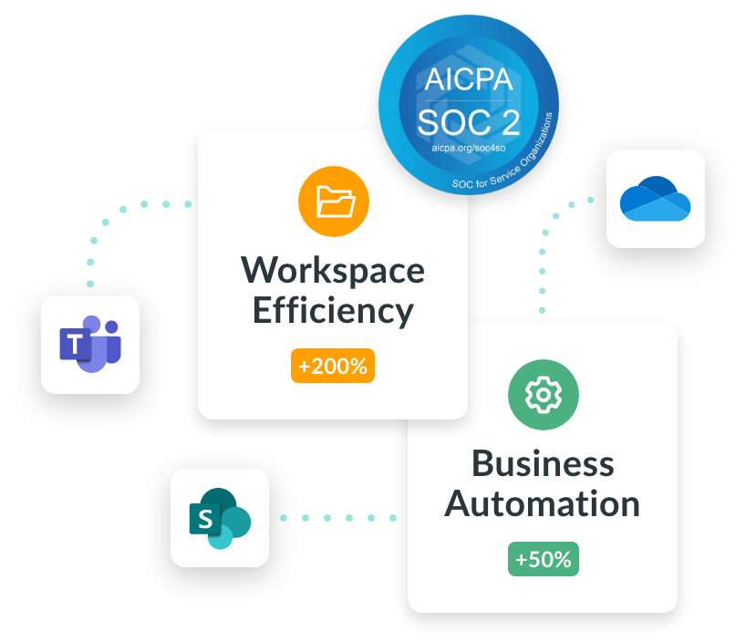 Why Orchestry - Alternating Content 01 - SOC 2 Efficiency