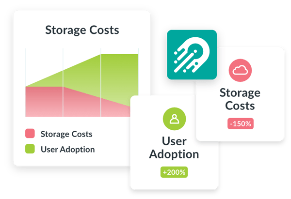 Archiving - Scroll Lock 02 - Storage Savings