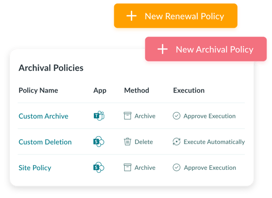 Archiving - Top Tabber 01 - Archiving policies