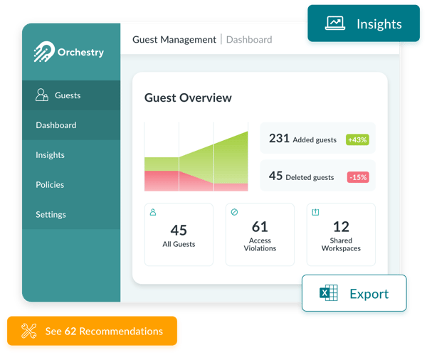 Guest User Management - Hero - Guest Dashboard
