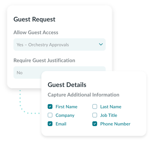 Guest User Management - Top Tabber 02 - Guests Dashboard, Permissions