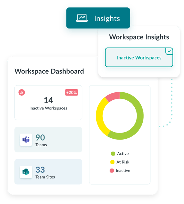 Intelligent Reporting - Hero - Intelligent Recommendations