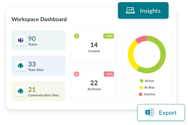 Intelligent Reporting - Top Tabber 01 - Insights Dashboard