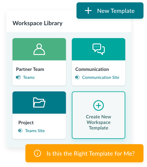 Workspace Provisioning - Alternating Content - Template Library