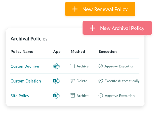 Workspace Provisioning - Top Tabber 05 - Archiving policies