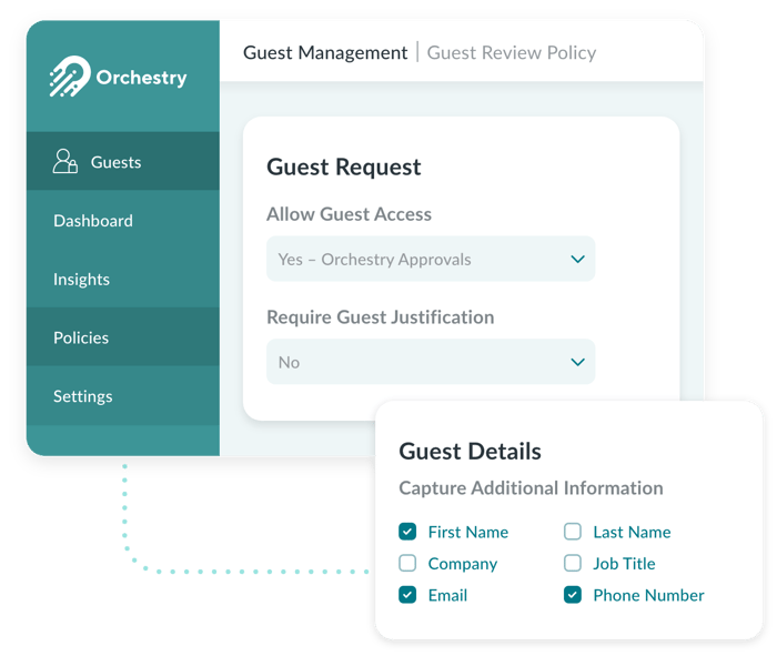 Workspace Templates - Top Tabber 06 - Guests Dashboard, Permissions