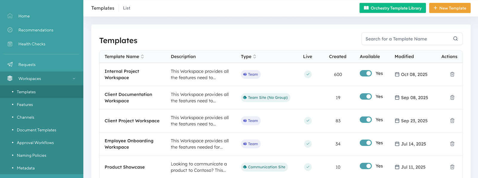 Workspace Templates Dashboard 01-min