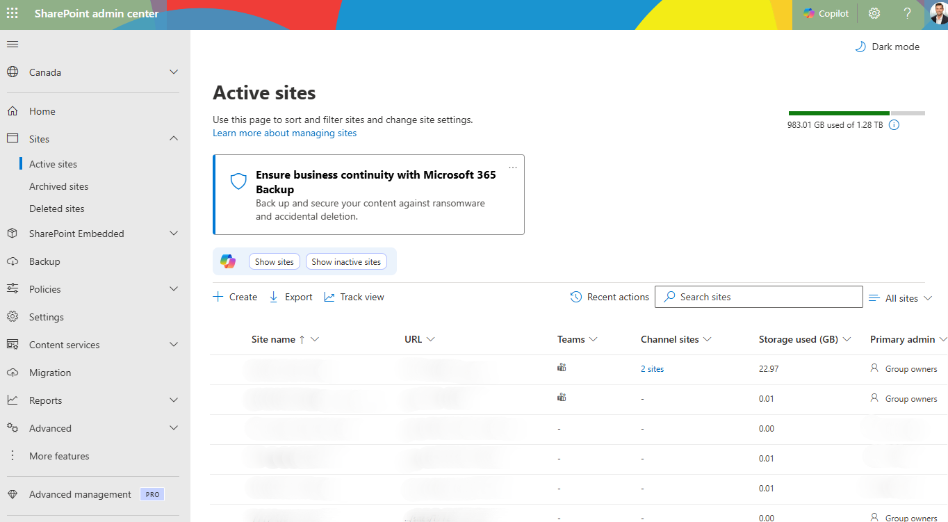 SharePoint admin center Active sites page showing the tenant storage bar with total and available storage in the upper right.
