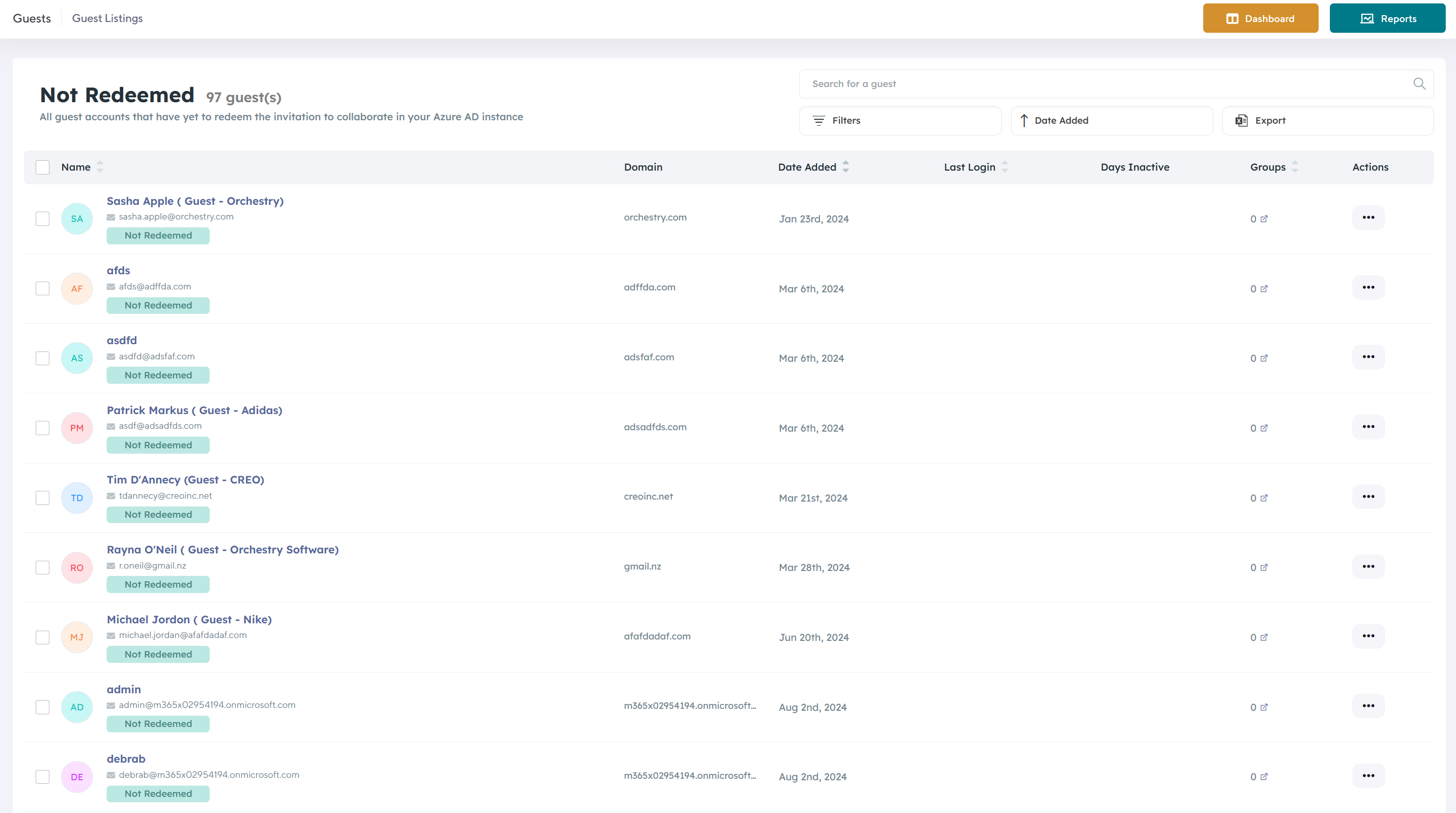 Orchestry Not Redeemed guest list showing external accounts that were invited but never redeemed their invitation, with domain and date-added columns.