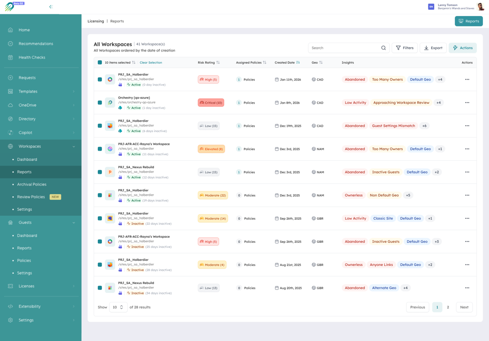 Orchestry workspace reporting view showing a selectable list of workspaces with risk ratings and insights