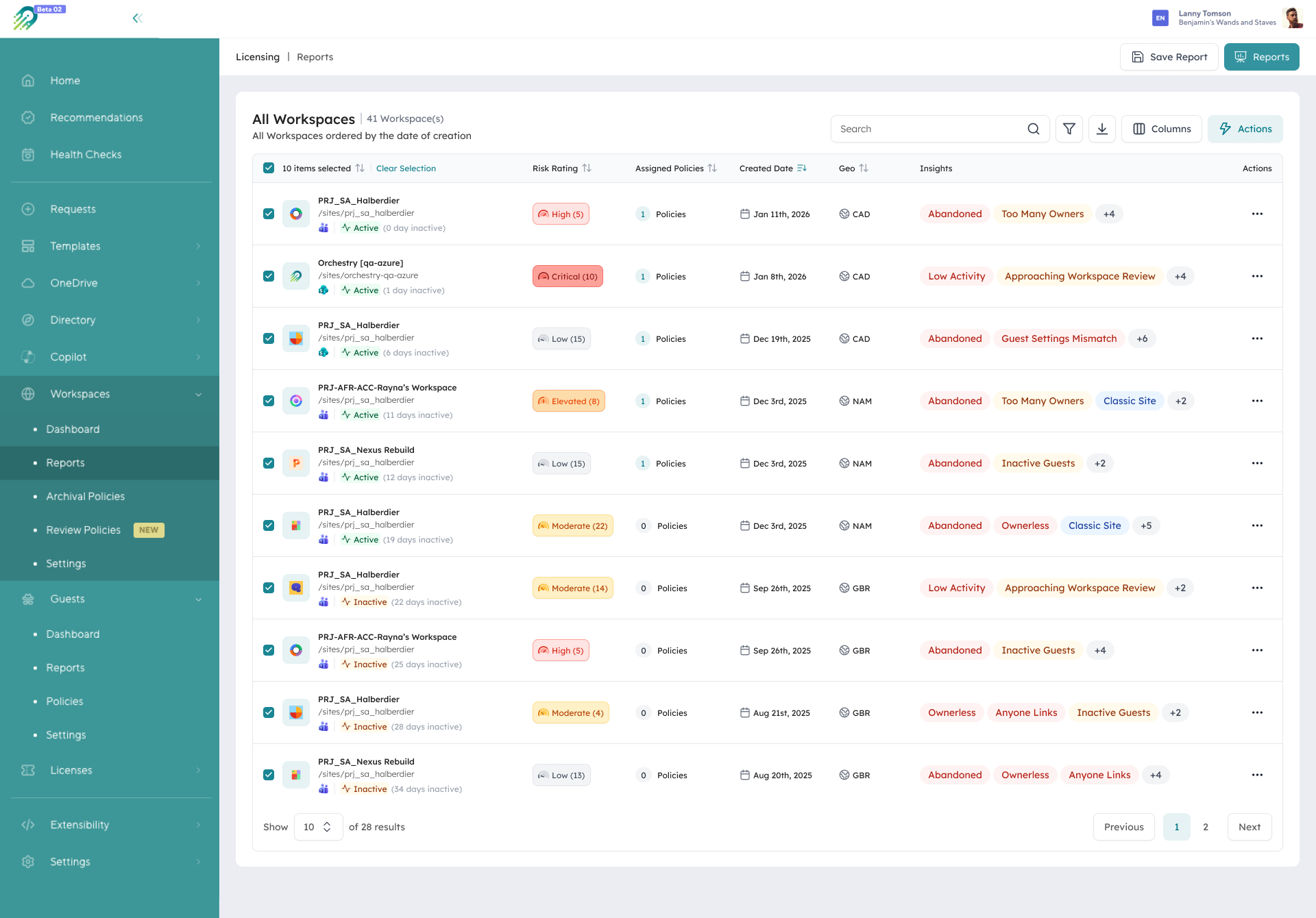 multi geoOrchestry consolidated workspace view filtered by activity and ownership across Teams, SharePoint, and OneDrive.