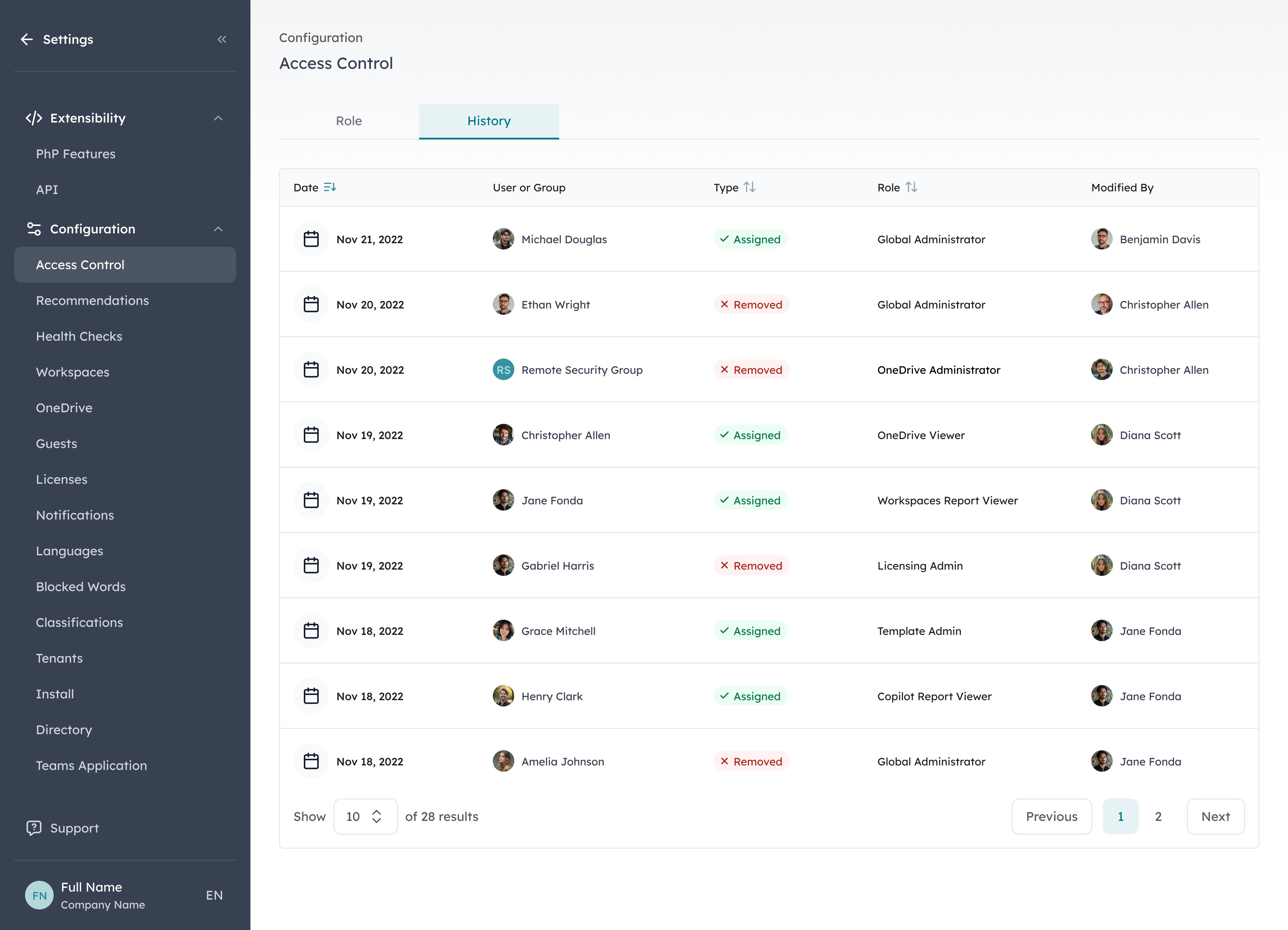 Orchestry Access Control History tab showing a log of role assignments and removals with dates, affected users or groups, role names, and who made each change.